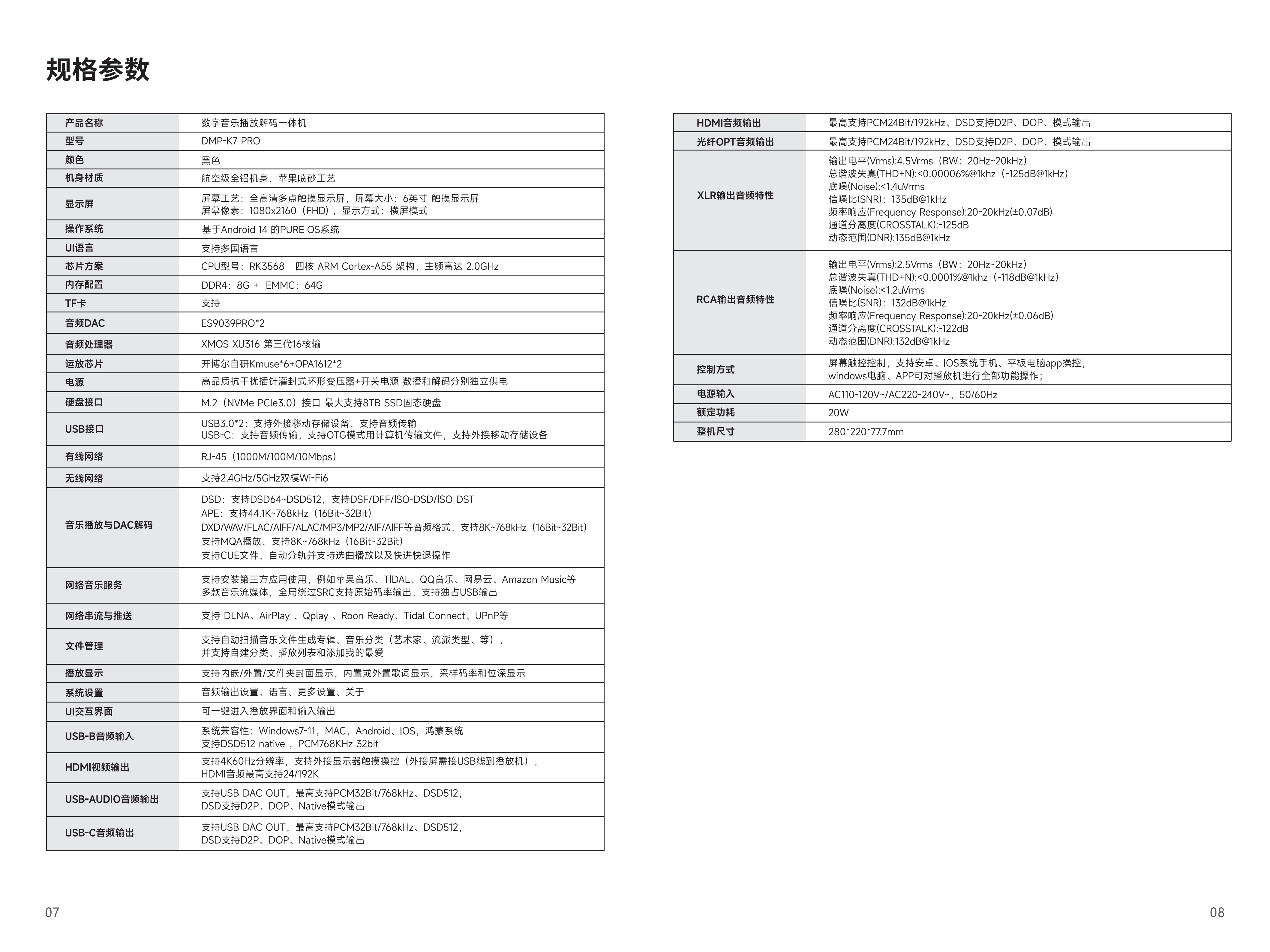 DMP-K7 PRO二代说明书_06.png
