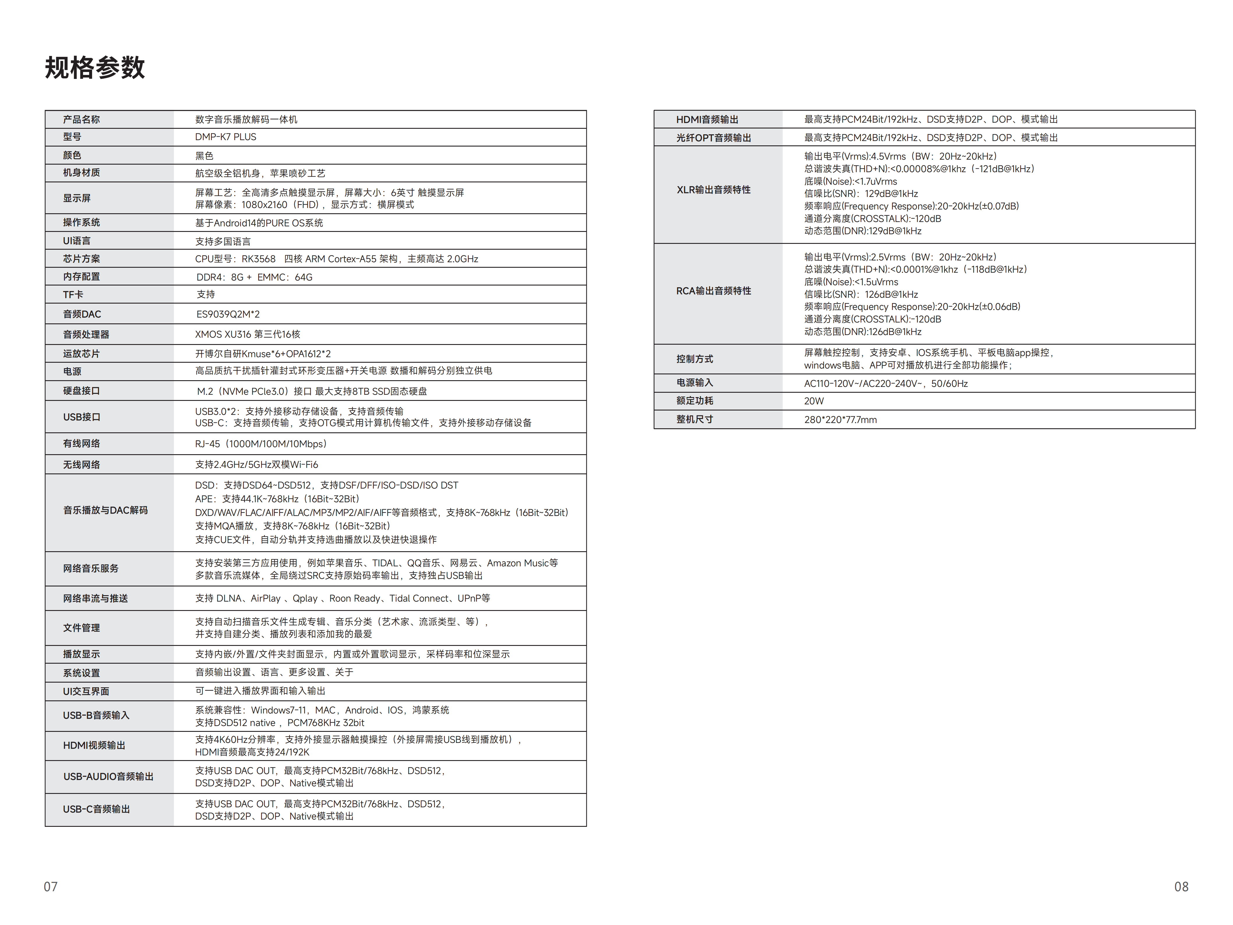 DMP-K7 PLUS说明书_06.png