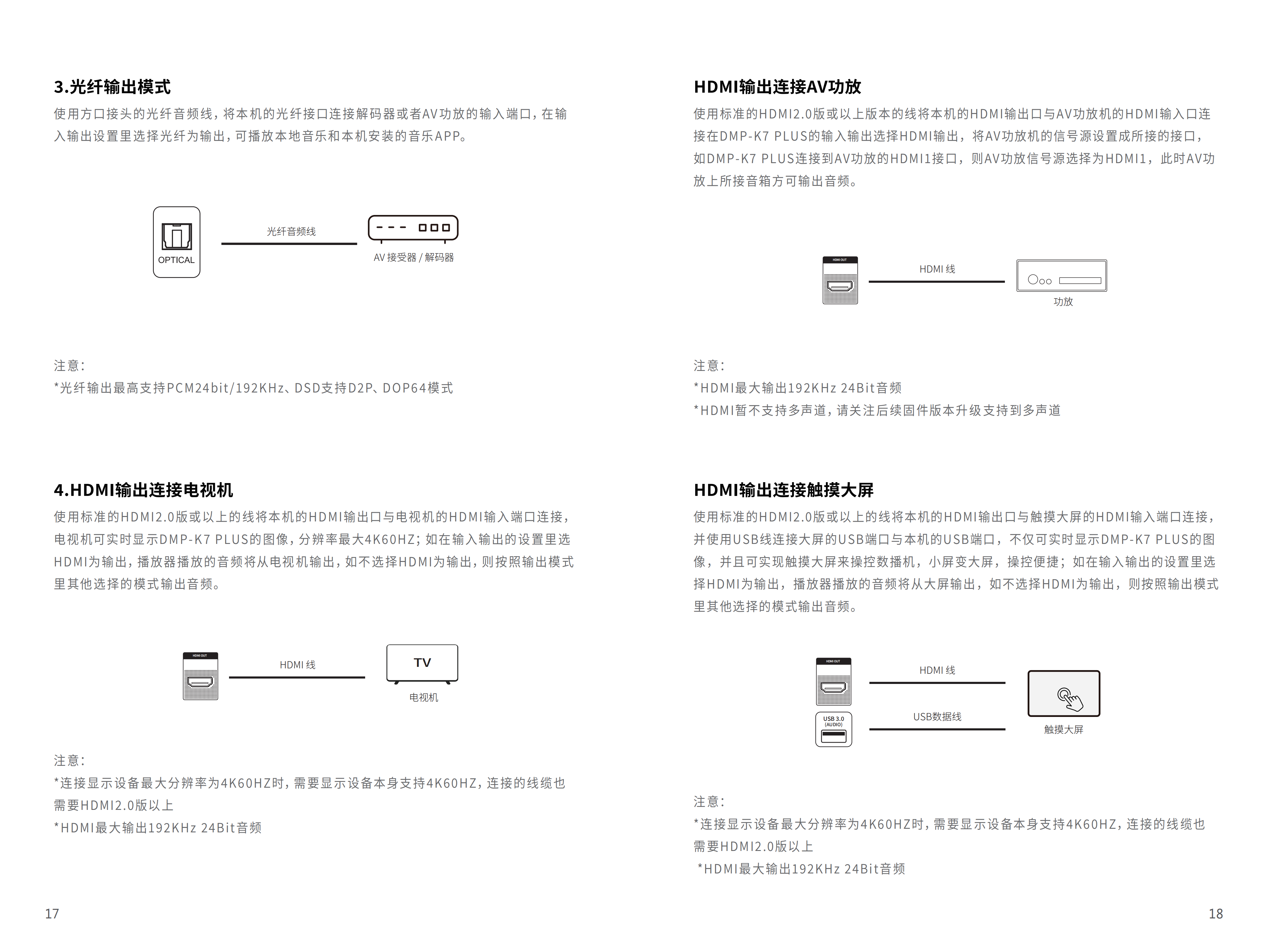 DMP-K7 PLUS说明书_11.png