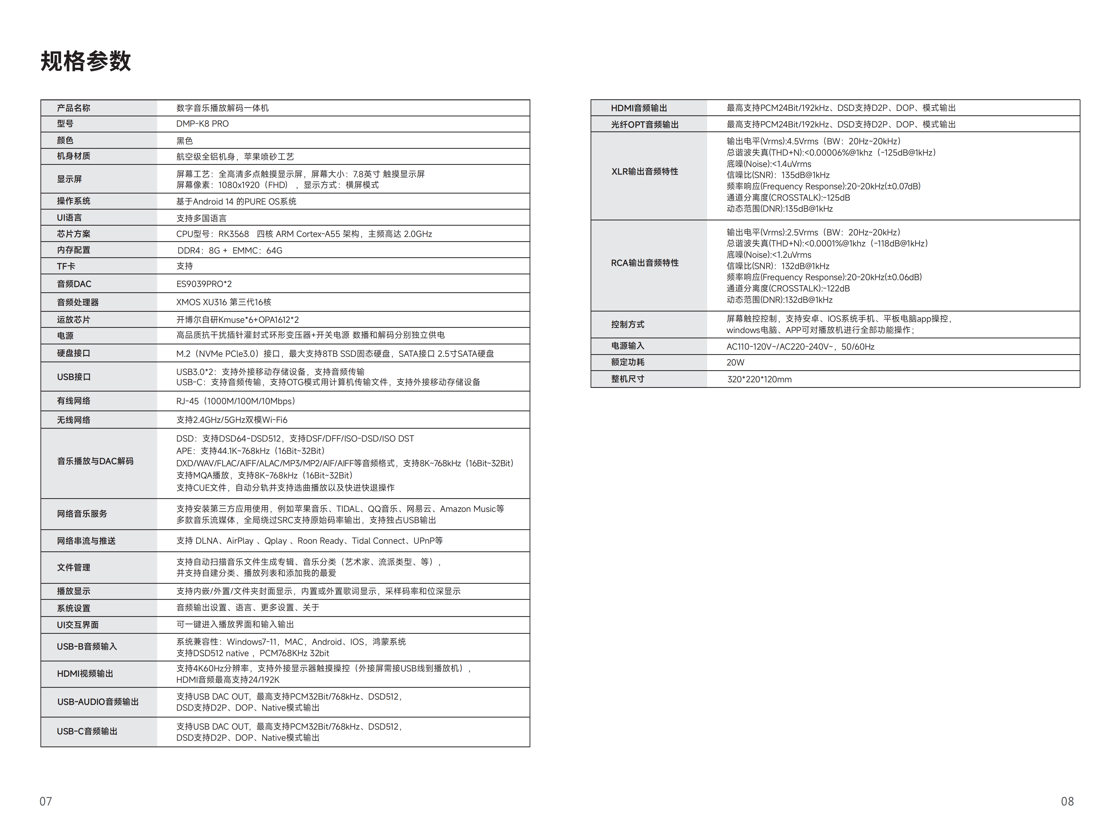 DMP-K8 PRO说明书v0.4_06.png
