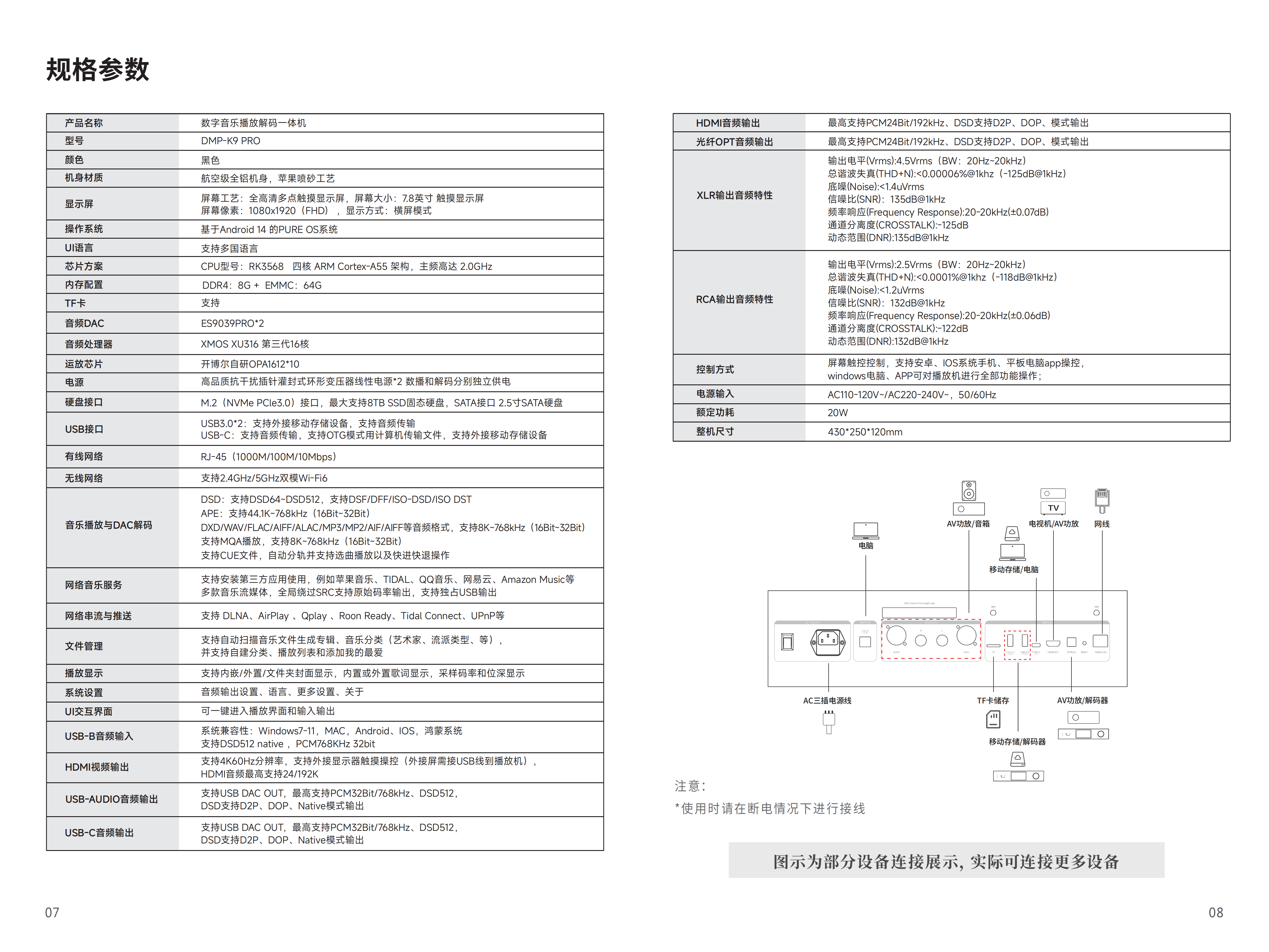 DMP-K9 PRO说明书_06.png