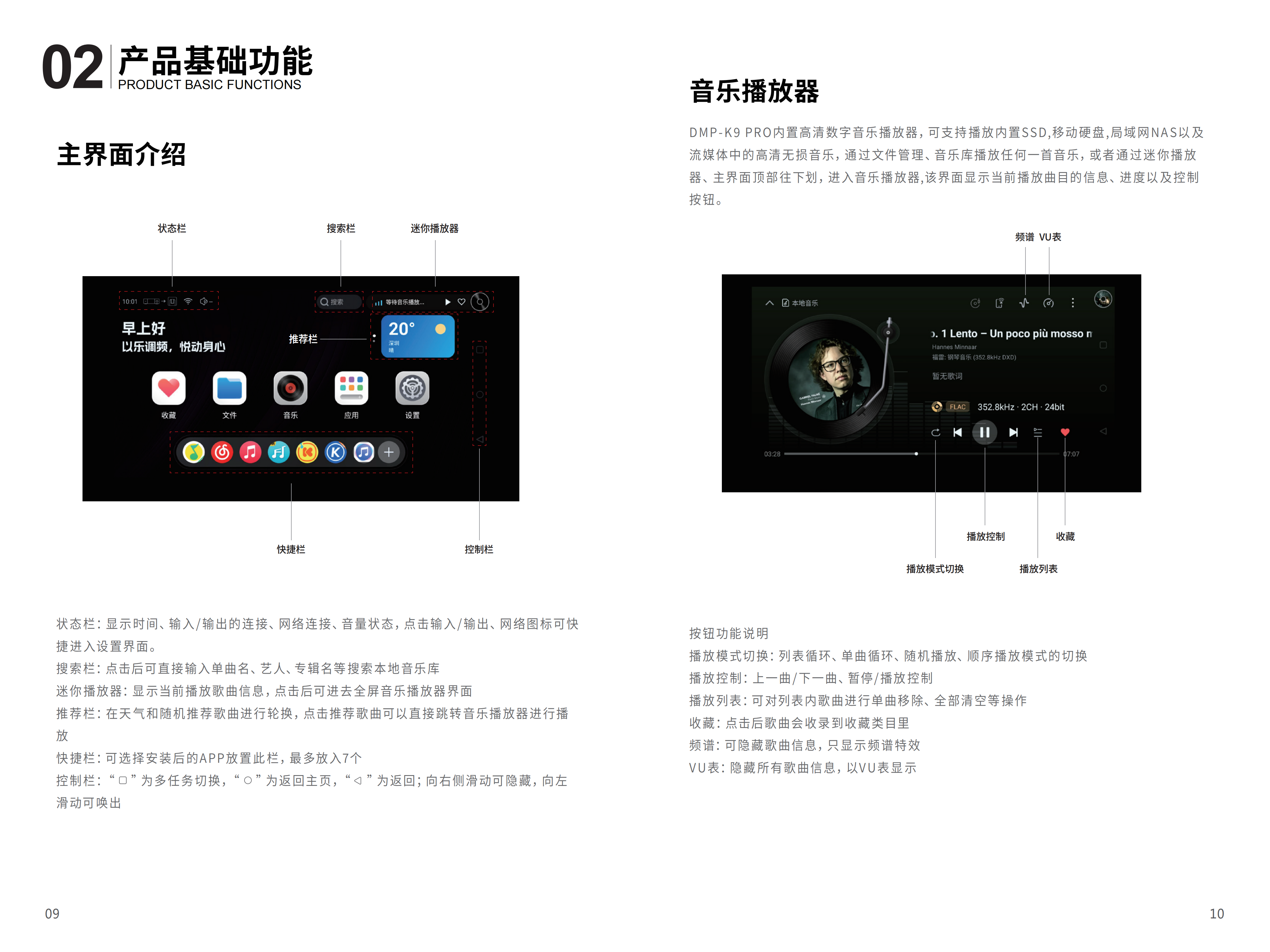 DMP-K9 PRO说明书_07.png