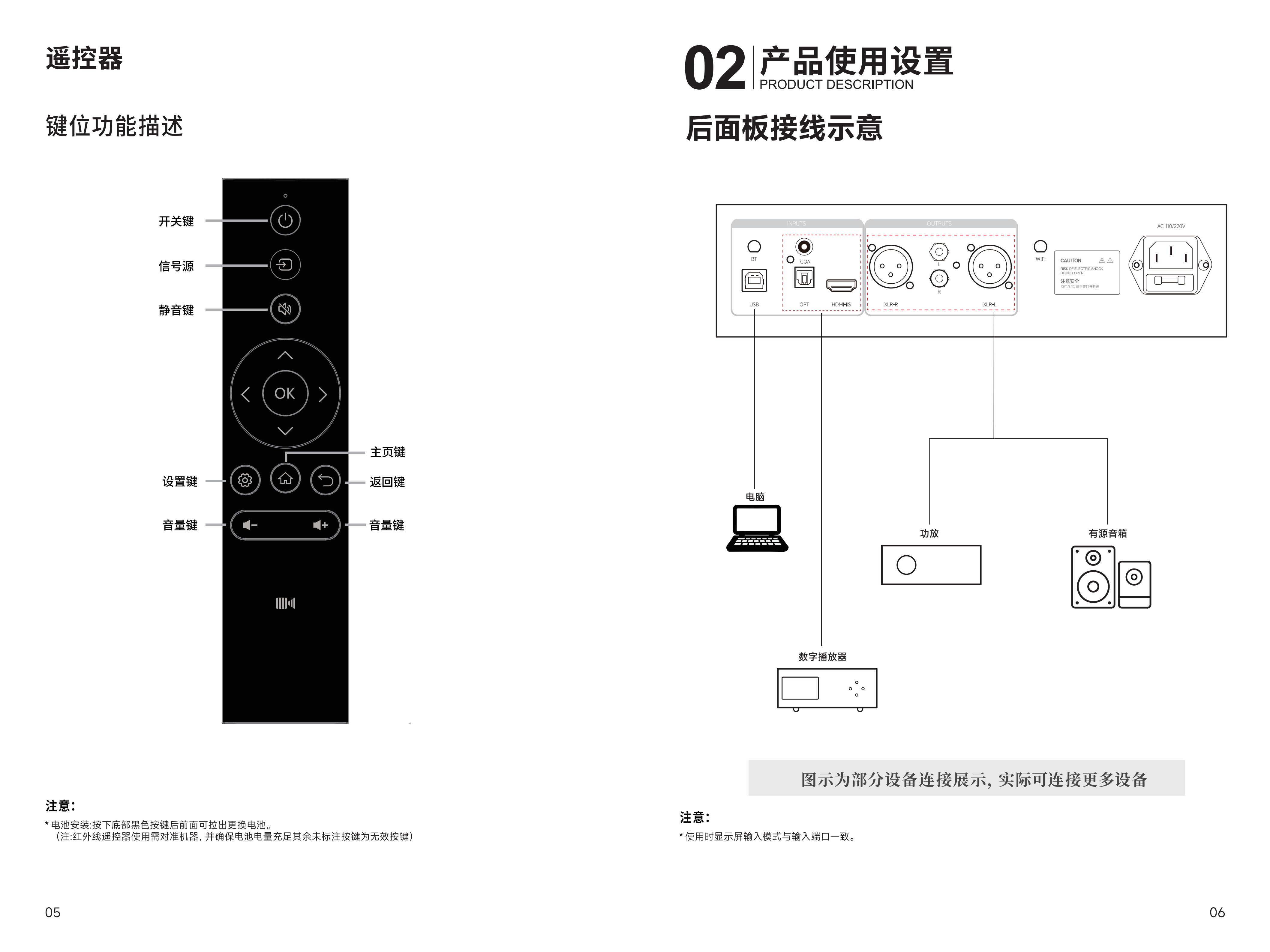 DAC-K7说明书_05.png
