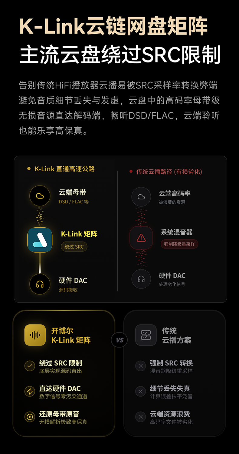 DMP-K9 Plus_详情页_790px (40).png