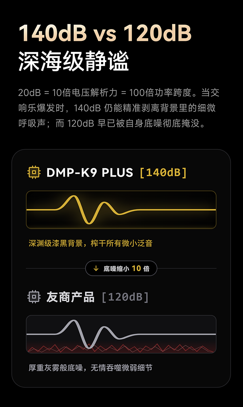 DMP-K9 Plus_详情页_790px (51).png