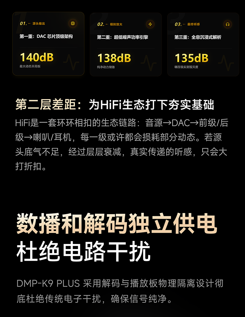 DMP-K9 Plus_详情页_790px (53).png