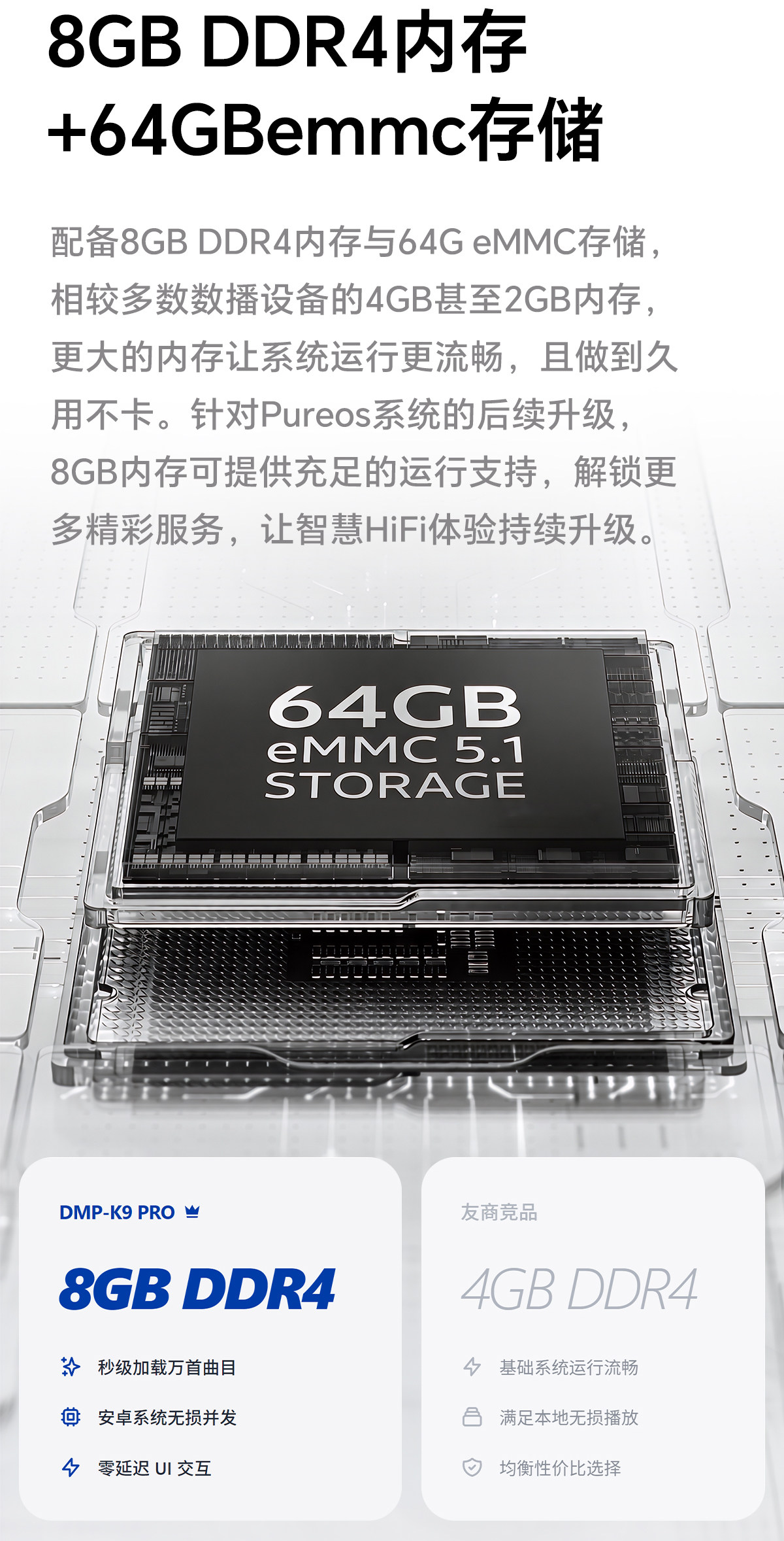 DMP-K9 PRO_详情页_790px (49).jpg