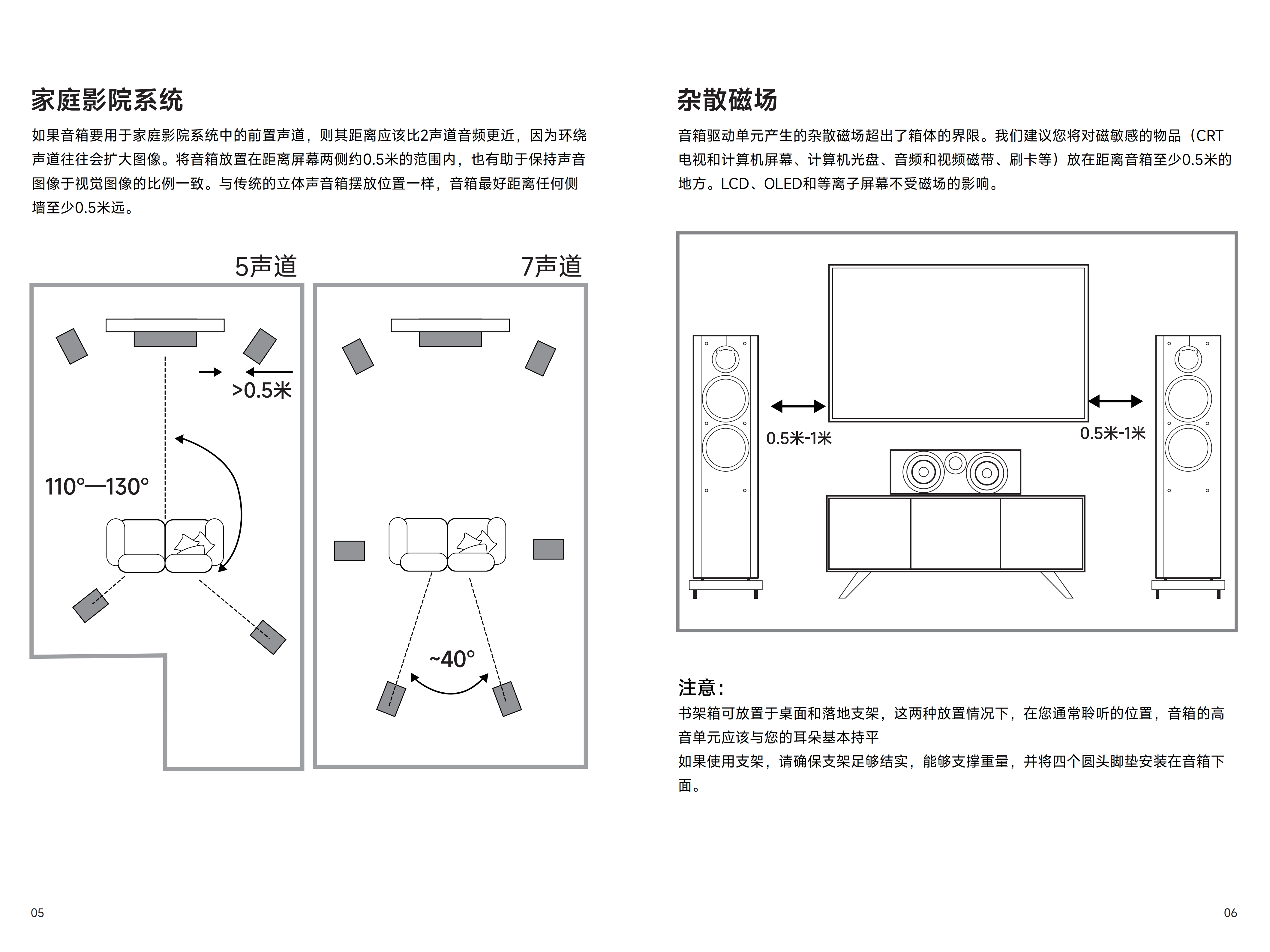 SP-K7、SP-K9音箱说明书_05.png
