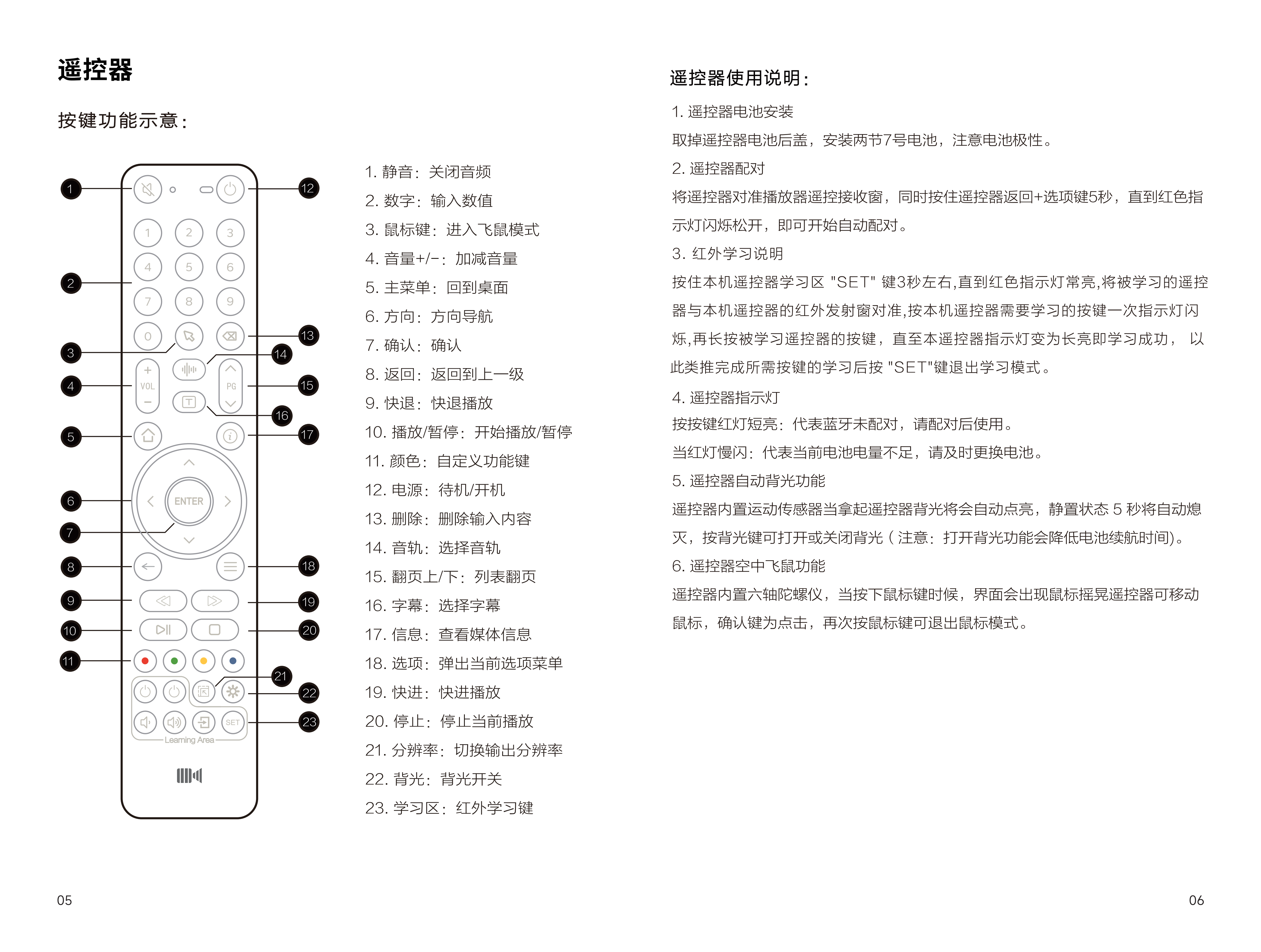 UHD-K9 8K说明书_05.png